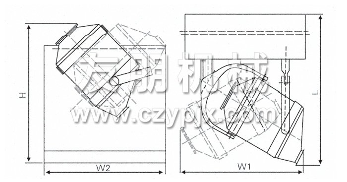 三維運動混合機結(jié)構(gòu)示意圖