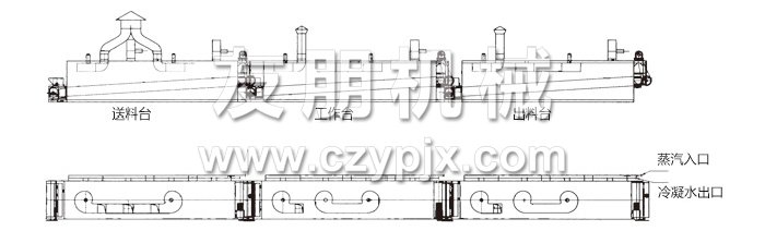 脫水蔬菜干燥機結構